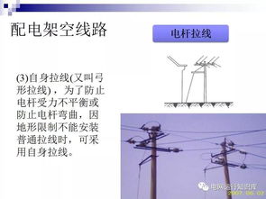 基礎(chǔ)知識(shí),設(shè)備