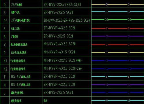 弱電造價(jià)基礎(chǔ)知識(shí)電子書