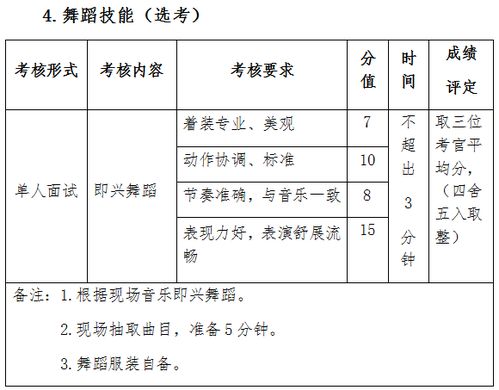專業(yè)基礎(chǔ)理論知識指什么