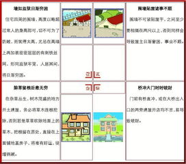 自學(xué)風(fēng)水基礎(chǔ)知識(shí)入門