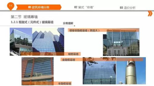 暖通設(shè)計基礎(chǔ)知識,電路板設(shè)計基礎(chǔ)知識,鞋樣設(shè)計基礎(chǔ)知識