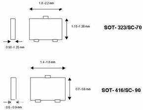 貼片元件基礎(chǔ)知識