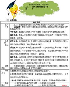 生理學(xué),重點(diǎn),基礎(chǔ),知識