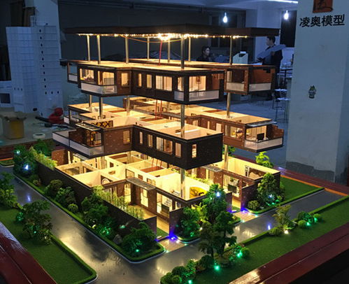 沙盤(pán)基礎(chǔ)知識(shí)