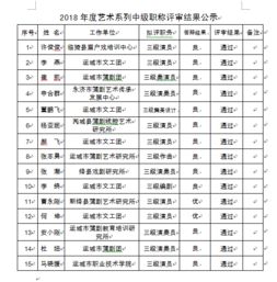 2018群眾文化基礎知識試題,2019年群眾文化基礎知識試題,群眾文化基礎知識題庫