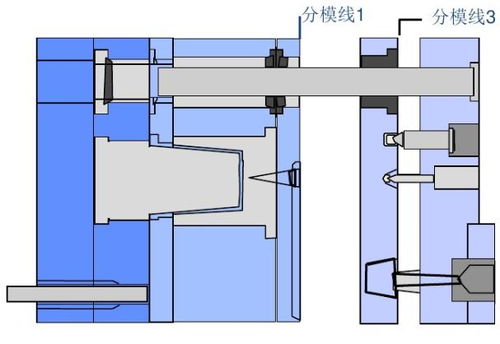 三板基礎(chǔ)知識(shí)