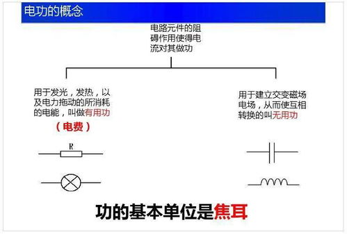 2019電路基礎(chǔ)知識(shí)競(jìng)賽