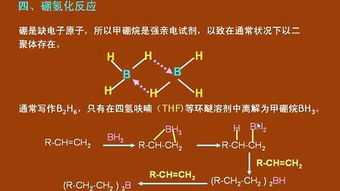 化學基礎知識入門教程