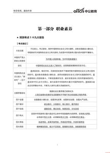 基礎(chǔ)知識,公安,重點