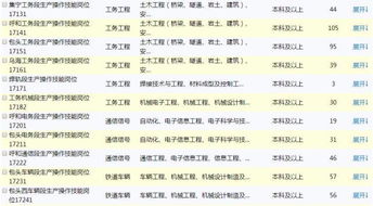 阿壩州鐵路局招聘基礎(chǔ)知識(shí)