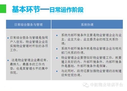 物業(yè)管理基礎(chǔ)知識(shí)試題,物業(yè)管理基礎(chǔ)知識(shí)試題100道,物業(yè)管理基礎(chǔ)知識(shí)培訓(xùn)內(nèi)容