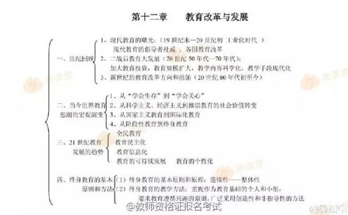 順口溜,背誦,基礎(chǔ)知識,教育