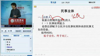 法律基礎(chǔ)知識(shí)羅紅軍