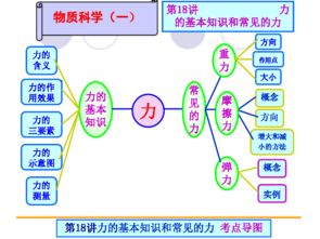 衢州,基礎(chǔ)知識
