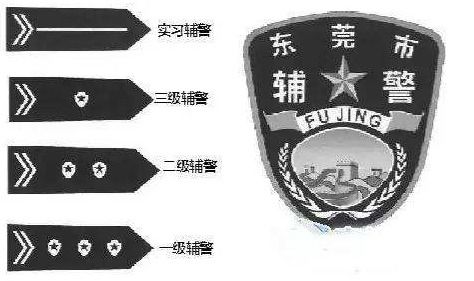 湛江輔警筆試公共基礎(chǔ)知識(shí)
