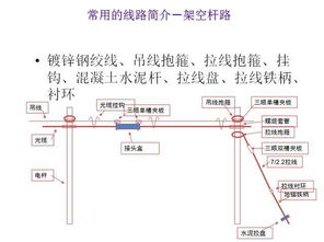 通訊工程桿路施工基礎(chǔ)知識