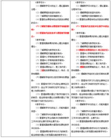 中學(xué)教育基礎(chǔ)知識大綱