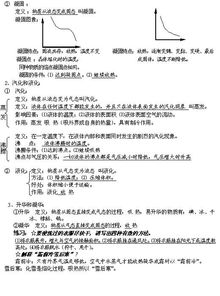 知識點,物理,基礎,初二下