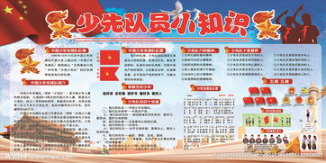 少先隊(duì)員基礎(chǔ)知識ppt圖文