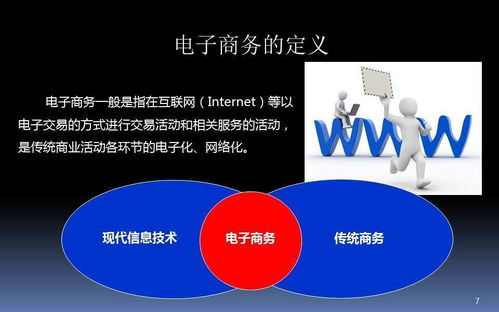 電子商務(wù)基礎(chǔ)知識(shí)培訓(xùn)課件ppt模板,財(cái)務(wù)基礎(chǔ)知識(shí)培訓(xùn)課件,電氣基礎(chǔ)知識(shí)培訓(xùn)課件