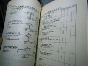 簡單的基礎(chǔ)護(hù)理知識