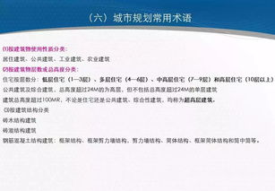 開場(chǎng)白,基礎(chǔ)知識(shí),培訓(xùn),房地產(chǎn)