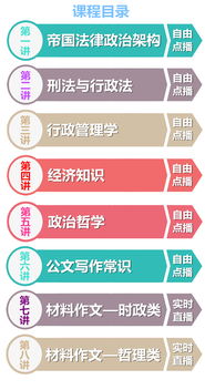 綜合基礎(chǔ)知識(shí)的寫作技巧