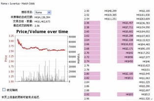 必發(fā)基礎(chǔ)知識(shí)