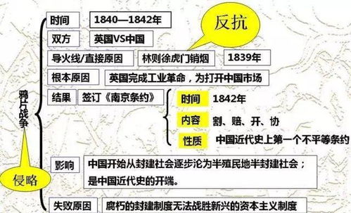 口風(fēng),基礎(chǔ)知識