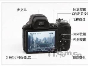 基礎(chǔ)知識,照相,單反相機(jī)