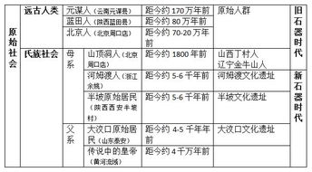 事業(yè)編公共基礎(chǔ)知識分數(shù)