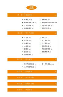 黨的基礎(chǔ)理論和基礎(chǔ)知識(shí)有哪些,英語(yǔ)語(yǔ)法基礎(chǔ)知識(shí),函數(shù)基礎(chǔ)知識(shí)