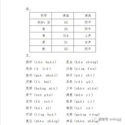 語言文字基礎知識題答案,語言文字基礎知識大全,語言文字政策法規(guī)和基礎知識