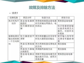 什么是組織運(yùn)行的基礎(chǔ)知識(shí)