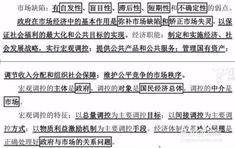 綜合基礎知識是哪類