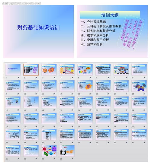 財(cái)務(wù)基礎(chǔ)知識培訓(xùn)要點(diǎn)內(nèi)容范本