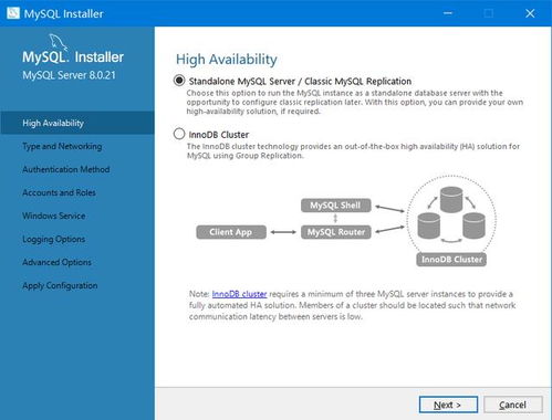 網(wǎng)絡(luò)端口基礎(chǔ)知識