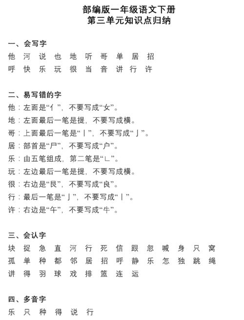 小學(xué)一級(jí)語(yǔ)文基礎(chǔ)知識(shí)講解