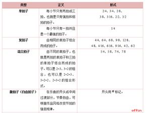 古希臘的基礎(chǔ)音樂知識(shí)點(diǎn)