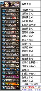 九尾妖狐基礎(chǔ)知識