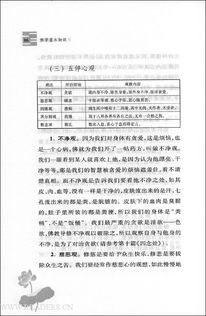 佛教,基礎(chǔ)知識(shí),考核