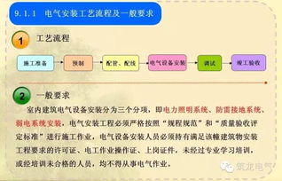 建筑安裝工程基礎(chǔ)知識(shí)微盤