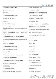 初中最基礎(chǔ)英語知識(shí)