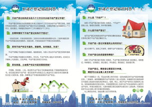 不動產登記基礎知識競賽