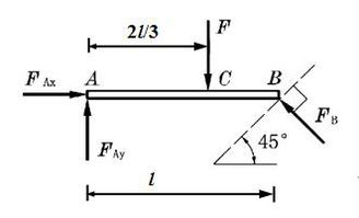 市政道路基礎(chǔ)知識試題庫