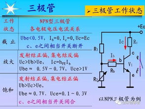 電子元件,基礎(chǔ)知識(shí),試卷