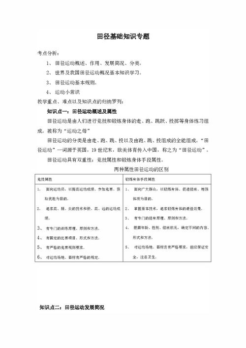 田徑基礎(chǔ)知識怎么加上