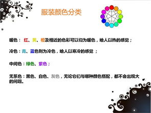 色彩基礎知識教案ppt,服裝色彩基礎知識教案,美術色彩基礎知識