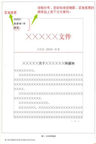公文基礎(chǔ)知識辨析題及答案