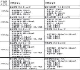 車險,知識問答,基礎,單選題